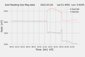 homepiMagPi2Datapng20220326mag