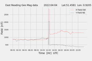 homepiMagPi2Datapng20220404mag