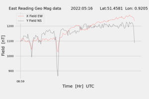 homepiMagPi2Datapng20220516mag-7