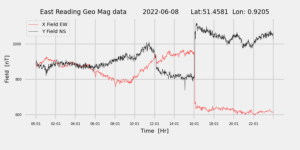 homepiMagPi2Datapng20220608mag-1