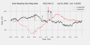 homepiMagPi2Datapng20220611mag-1