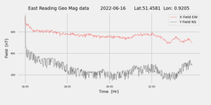 homepiMagPi2Datapng20220616mag