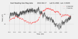 homepiMagPi2Datapng20220617mag-1