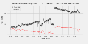 homepiMagPi2Datapng20220618mag