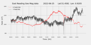 homepiMagPi2Datapng20220625mag