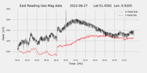 homepiMagPi2Datapng20220627mag-1