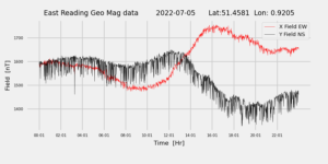 homepiMagPi2Datapng20220705mag-1