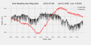 homepiMagPi2Datapng20220706mag-1