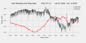 homepiMagPi2Datapng20220711mag-1