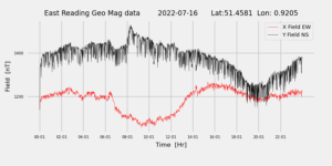 homepiMagPi2Datapng20220716mag