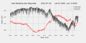 homepiMagPi2Datapng20220718mag-1