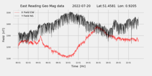 homepiMagPi2Datapng20220720mag-1