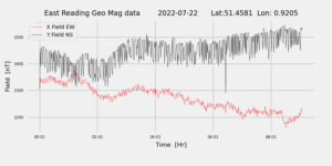 homepiMagPi2Datapng20220722mag-1