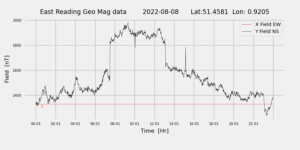 homepiMagPi2Datapng20220808mag-1