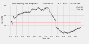 homepiMagPi2Datapng20220812mag