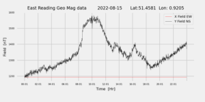 homepiMagPi2Datapng20220815mag