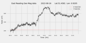 homepiMagPi2Datapng20220816mag