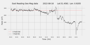 homepiMagPi2Datapng20220818mag-1