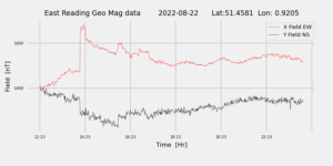 homepiMagPi2Datapng20220822mag