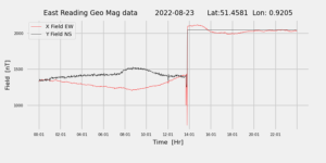 homepiMagPi2Datapng20220823mag