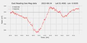 homepiMagPi2Datapng20220824mag-1