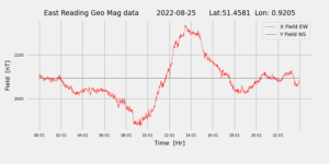 homepiMagPi2Datapng20220825mag