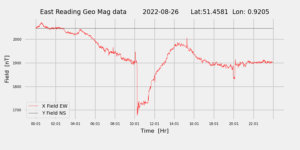 homepiMagPi2Datapng20220826mag-1