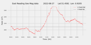 homepiMagPi2Datapng20220827mag