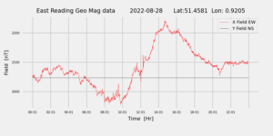 homepiMagPi2Datapng20220828mag