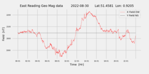 homepiMagPi2Datapng20220830mag