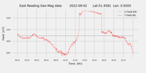 homepiMagPi2Datapng20220902mag