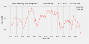 homepiMagPi2Datapng20220904mag-1