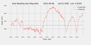 homepiMagPi2Datapng20220906mag-1