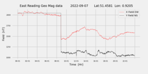 homepiMagPi2Datapng20220907mag-1