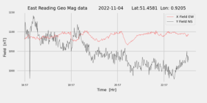 homepiMagPi2Datapng20221104mag