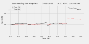 homepiMagPi2Datapng20221105mag