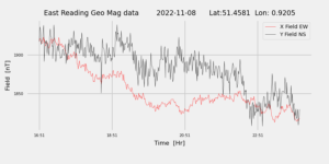 homepiMagPi2Datapng20221108mag