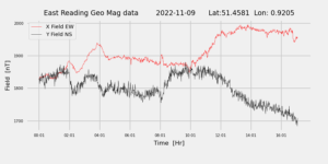 homepiMagPi2Datapng20221109mag