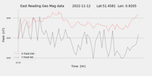 homepiMagPi2Datapng20221112mag