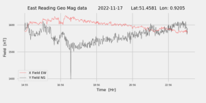 homepiMagPi2Datapng20221117mag