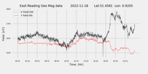 homepiMagPi2Datapng20221118mag