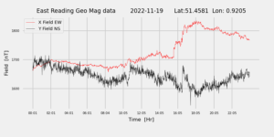 homepiMagPi2Datapng20221119mag