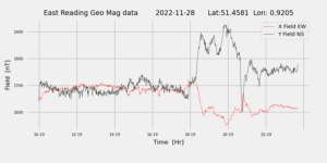 homepiMagPi2Datapng20221128mag