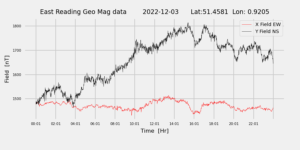 homepiMagPi2Datapng20221203mag