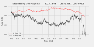 homepiMagPi2Datapng20221208mag