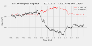 homepiMagPi2Datapng20221210mag