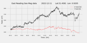 homepiMagPi2Datapng20221211mag