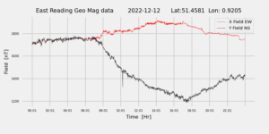 homepiMagPi2Datapng20221212mag