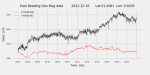 homepiMagPi2Datapng20221216mag