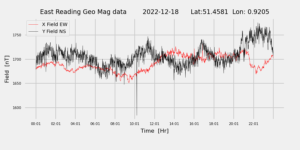 homepiMagPi2Datapng20221218mag-1